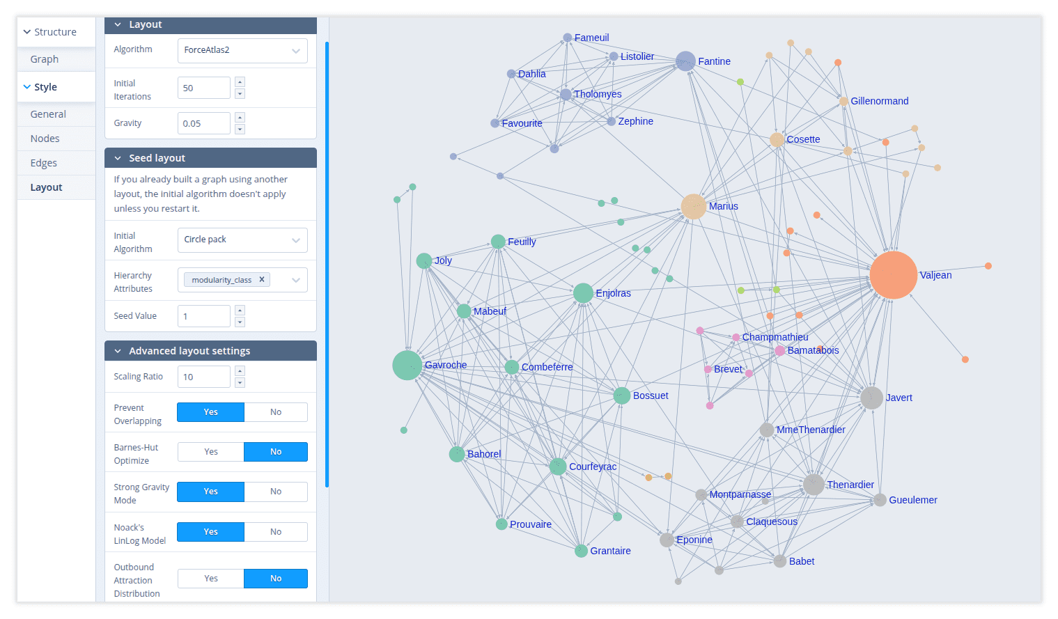 Fig. 4: ForceAtlas2 layout