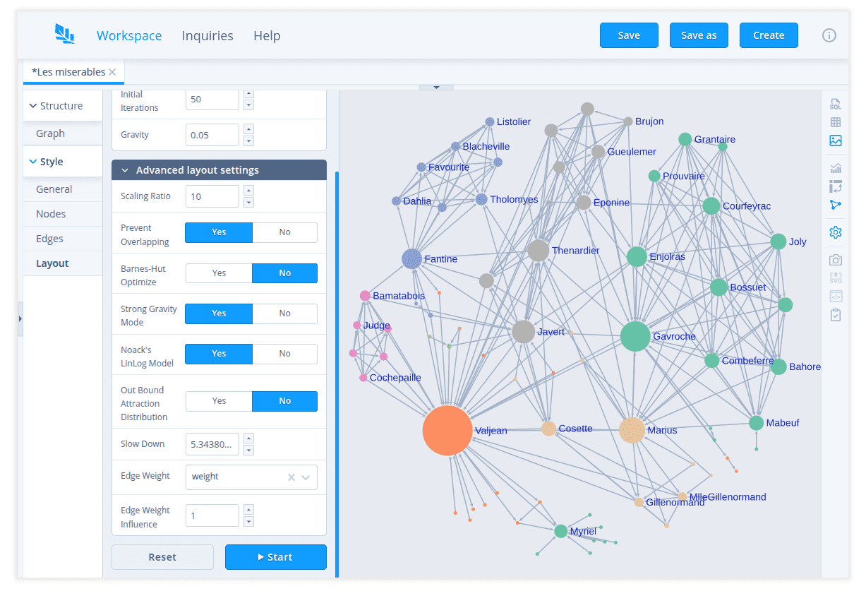 Fig. 3: ForceAtlas2 layout